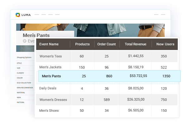 Measure Event’s Success