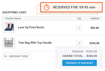 Reservation of Products in Shopping Carts