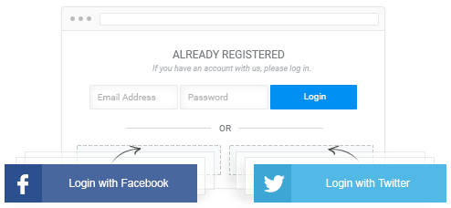 Social Login & Registration