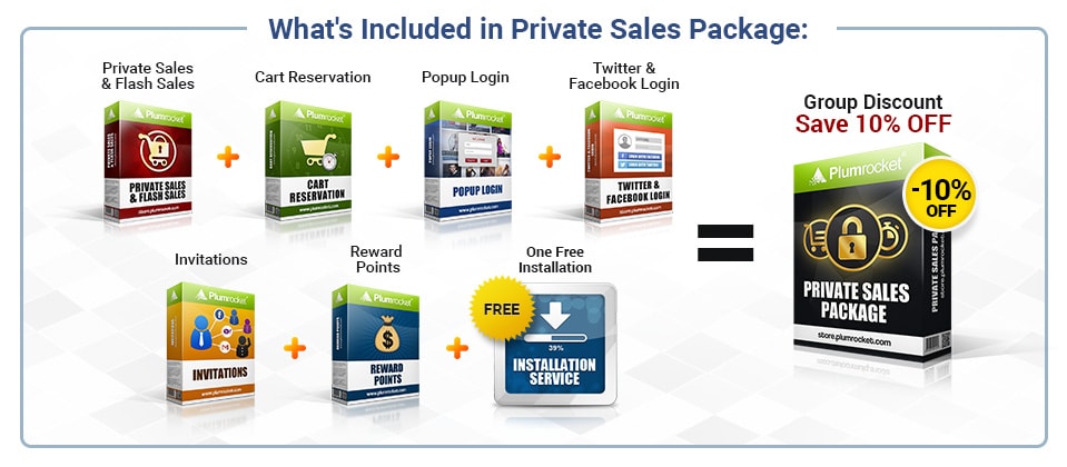 What's Included in Private Sales Package