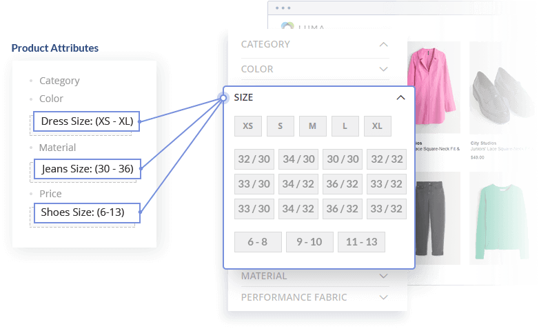 Magento 2 Layered Navigation Extension - Filter Groups
