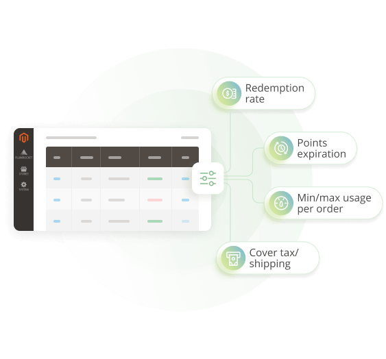 Design Your Custom Points Spending System
