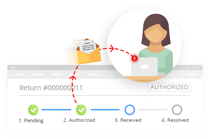 Email Notifications & Quick Response Templates