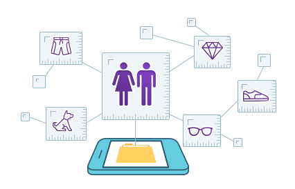 Perfect Solution for Any Product Type