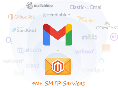 Integrate Gmail & 40+ SMTP Providers