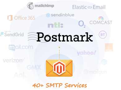 Postmark & Over 40 SMTP Services to Boost Email Delivery