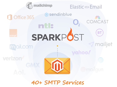 Connect SparkPost & 40+ Top SMTP Providers