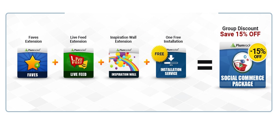 What's Included in Marketing Pro Package: