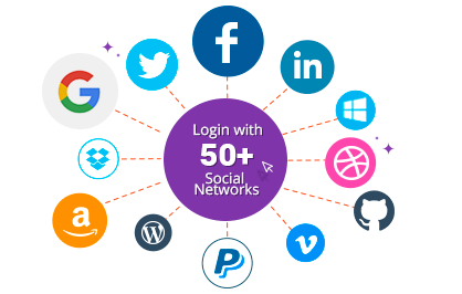 Over 50 Social Login Networks Supported! - Magento Social Login Pro
