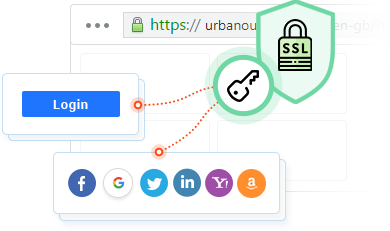 Provide Secure Way to Login and Register Account