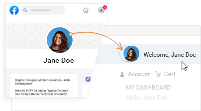 Personalize User Shopping Experience