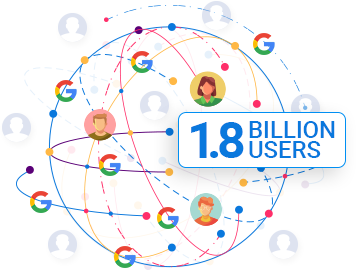 Reach Over 1.8 Billion Potential Google Users