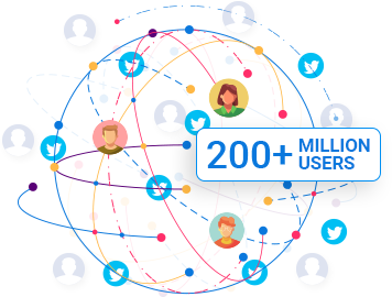 Target 465 Million Active Twitter Users