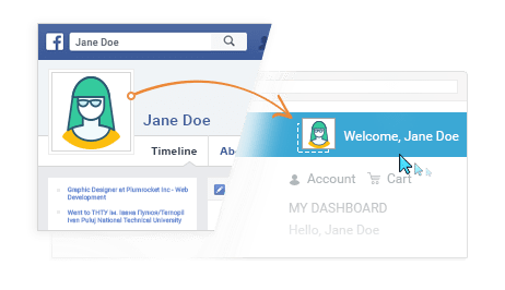 Personalize User Experience with Customer Photo
