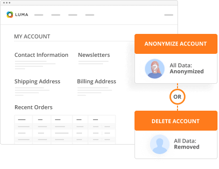 Permanently Delete Customer Account